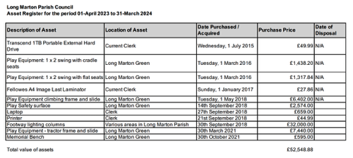 Asset Register